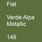 Preview: Fiat, Verde Alpa Metallic, 149.